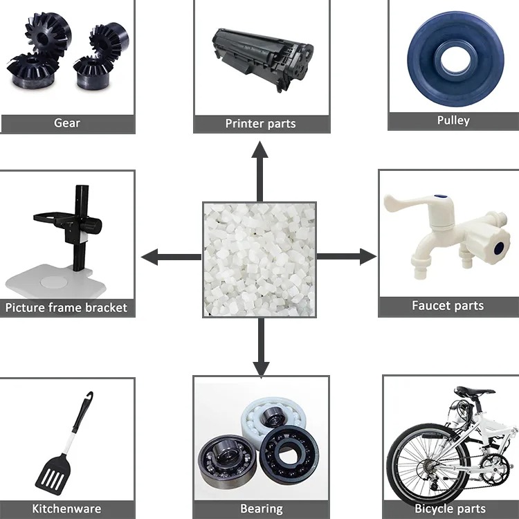 PA6 polymer chips application